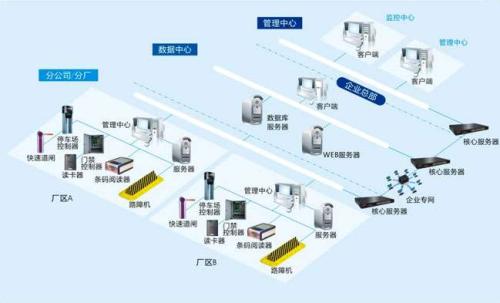 六盘水六枝特区食堂收费管理系统七号