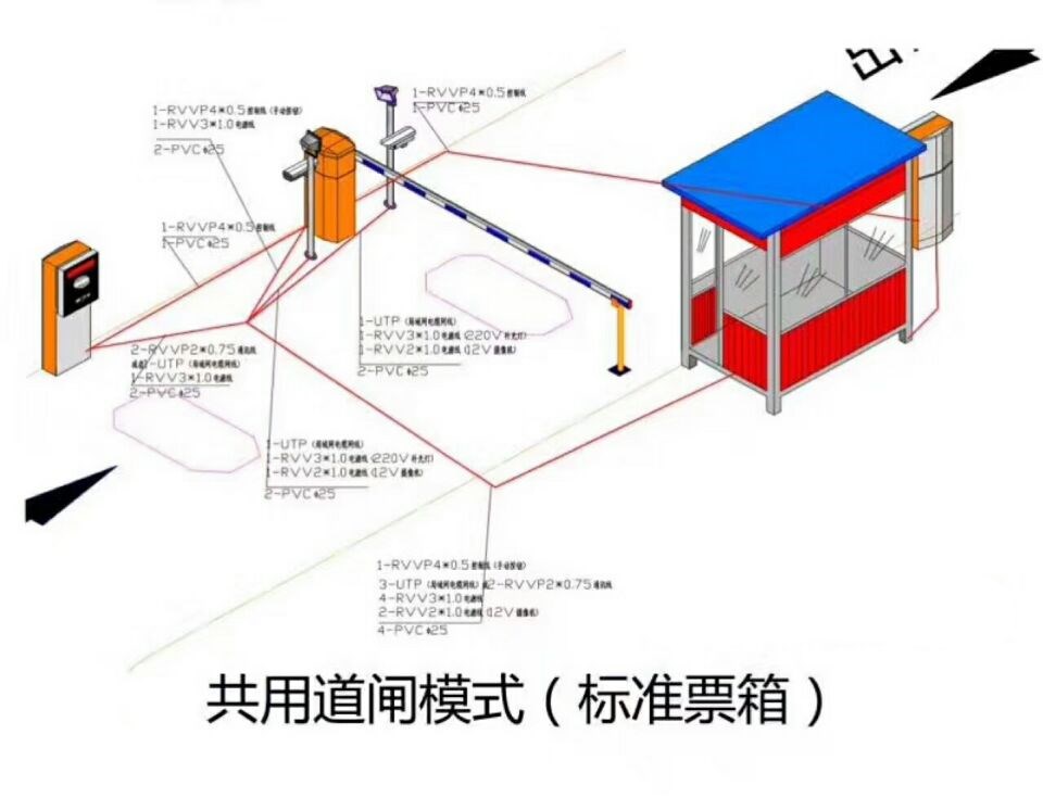 六盘水六枝特区单通道模式停车系统