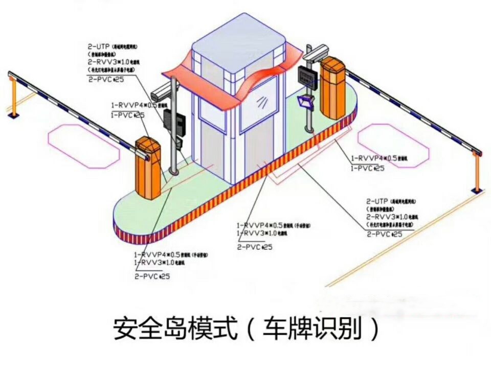 六盘水六枝特区双通道带岗亭车牌识别