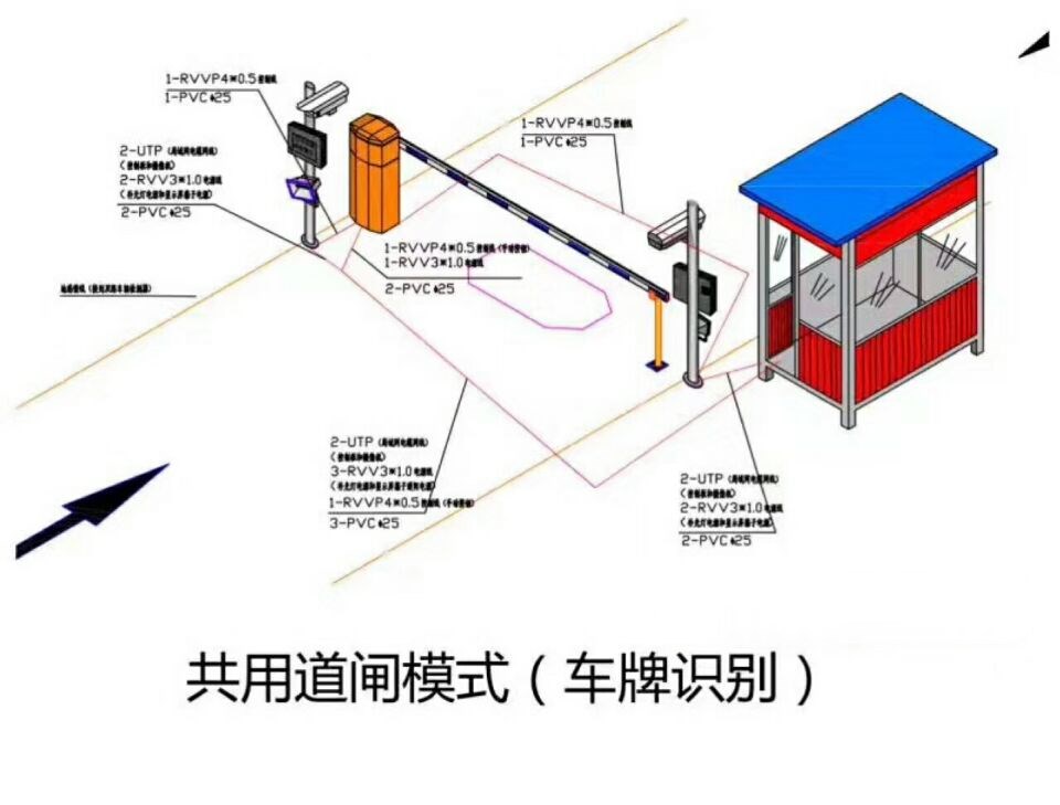 六盘水六枝特区单通道车牌识别系统施工